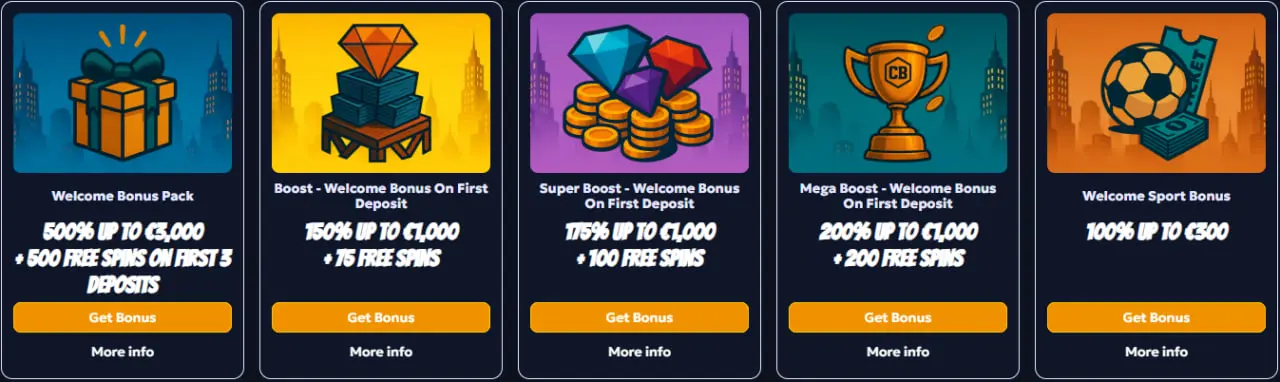 casperbet casino promotions